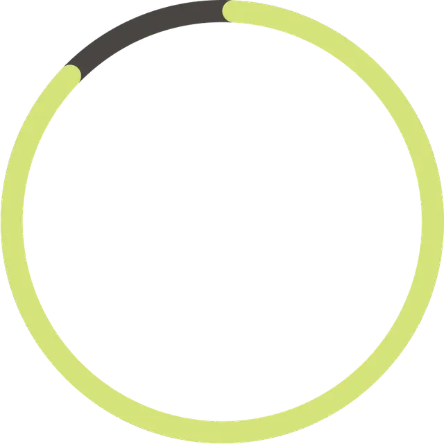 growth gauge